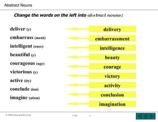 Abstract Nouns

       Change the words on the left into abstract nouns :


    deliver (y)                                 delivery
    embarrass (ment)                         embarrassment
    intelligent (ence)                        intelligence
    beautiful (y)
                                                beauty
    courageous (age)
                                                courage
    victorious (y)
                                                victory
    active (ity)
                                                activity
    conclude (ion)
                                               conclusion
    imagine (ation)
                                              imagination
© 2004 www.teachit.co.uk         1744    5
 