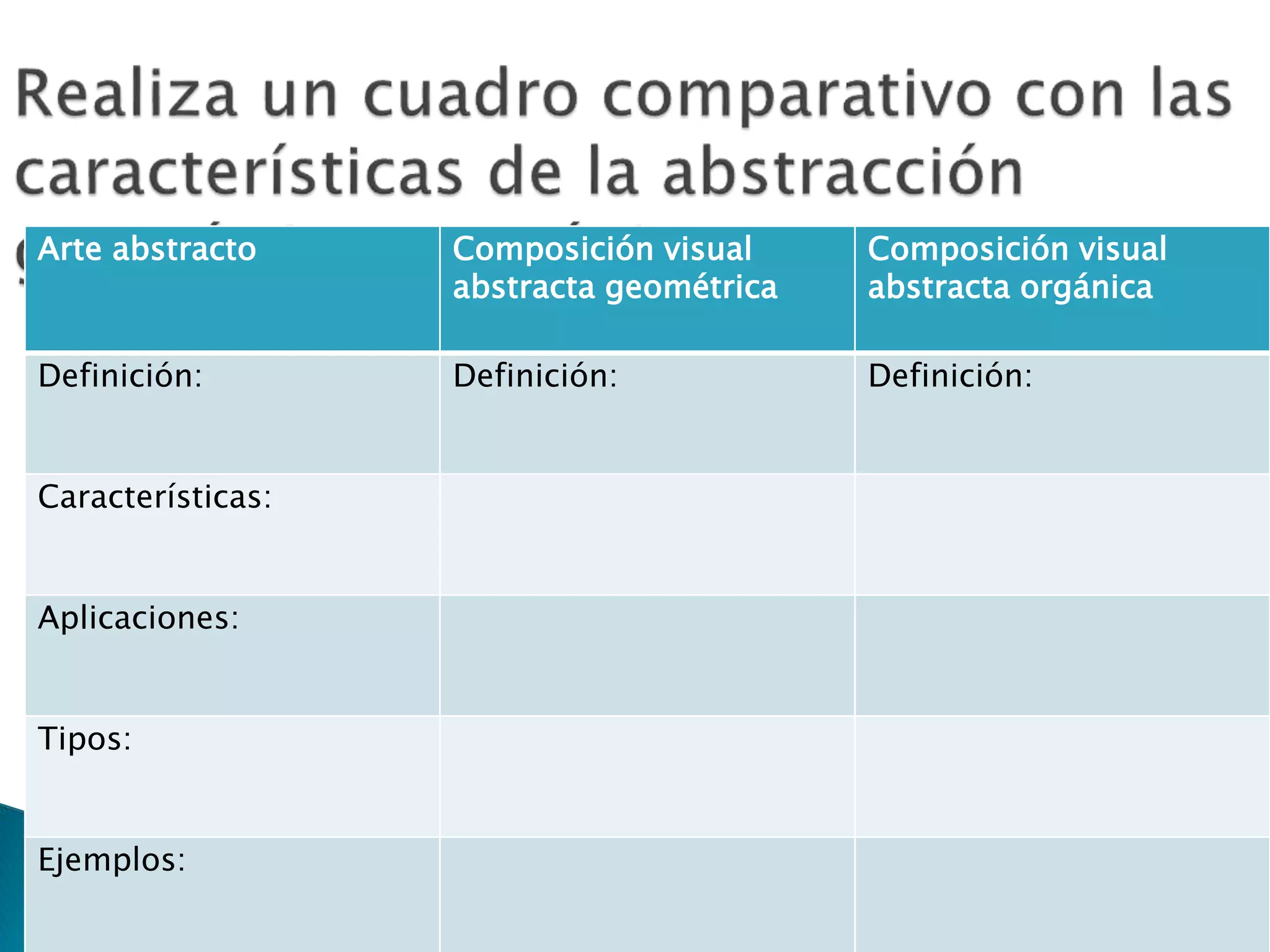 Arte abstracto Composición visual
abstracta geométrica
Composición visual
abstracta orgánica
Definición: Definición: Definición:
Características:
Aplicaciones:
Tipos:
Ejemplos: