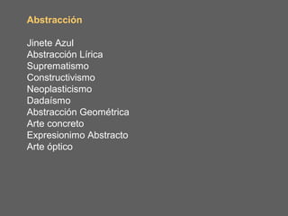 Abstracción

Jinete Azul
Abstracción Lírica
Suprematismo
Constructivismo
Neoplasticismo
Dadaísmo
Abstracción Geométrica
Arte concreto
Expresionimo Abstracto
Arte óptico
 