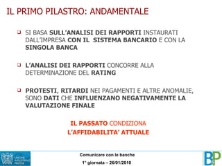 SI BASA  SULL’ANALISI DEI RAPPORTI  INSTAURATI DALL’IMPRESA  CON IL  SISTEMA BANCARIO  E CON LA  SINGOLA BANCA L’ANALISI DEI RAPPORTI  CONCORRE ALLA DETERMINAZIONE DEL  RATING PROTESTI ,  RITARDI  NEI PAGAMENTI E ALTRE ANOMALIE, SONO  DATI  CHE  INFLUENZANO NEGATIVAMENTE LA VALUTAZIONE FINALE IL PASSATO  CONDIZIONA L’AFFIDABILITA’ ATTUALE IL PRIMO PILASTRO: ANDAMENTALE 