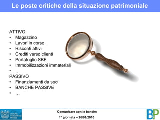 Le poste critiche della situazione patrimoniale ATTIVO Magazzino Lavori in corso Risconti attivi Crediti verso clienti Portafoglio SBF Immobilizzazioni immateriali … PASSIVO Finanziamenti da soci BANCHE PASSIVE … 