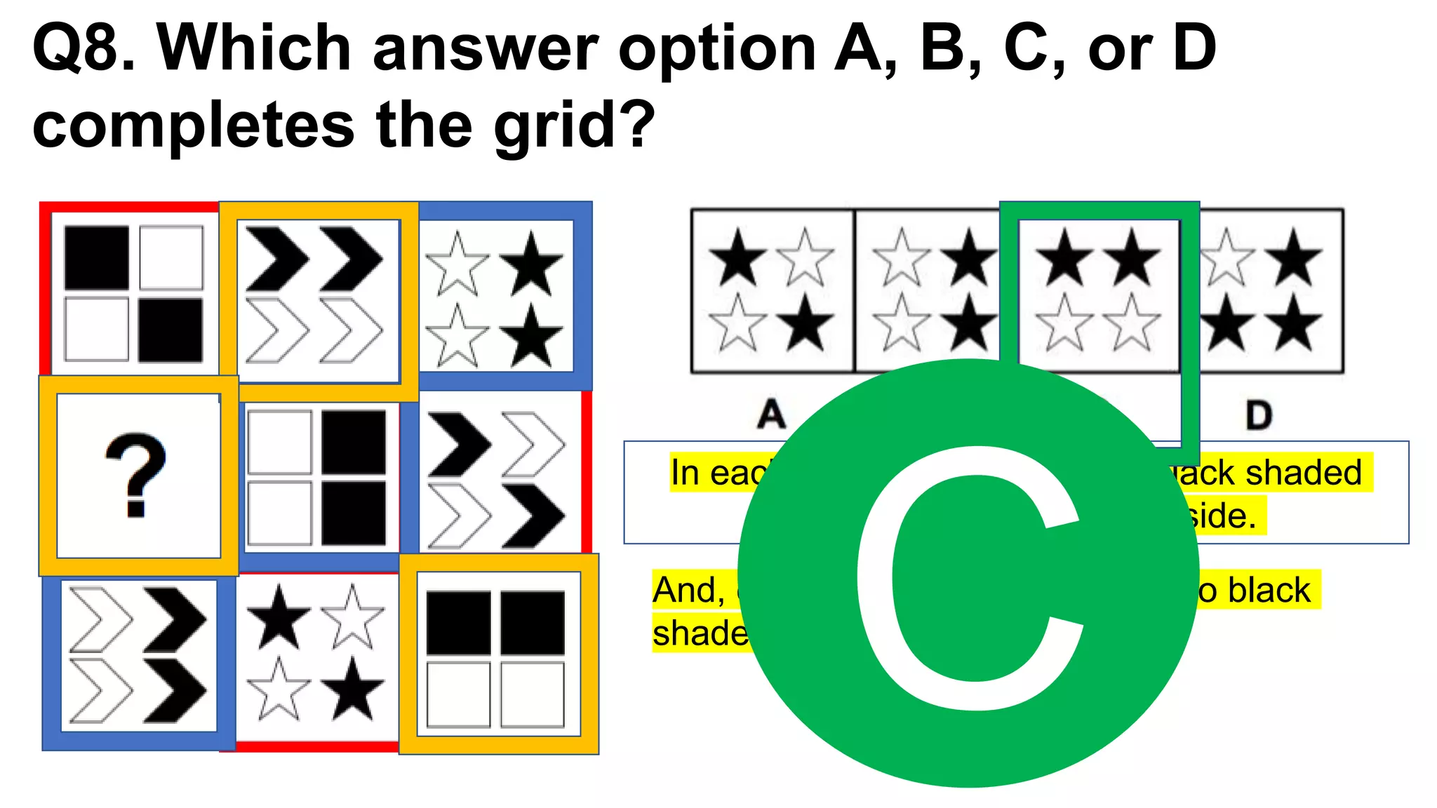 Abstract Reasoning Test Questions and Answers (UCAT, UKAT, Non-Verbal ...