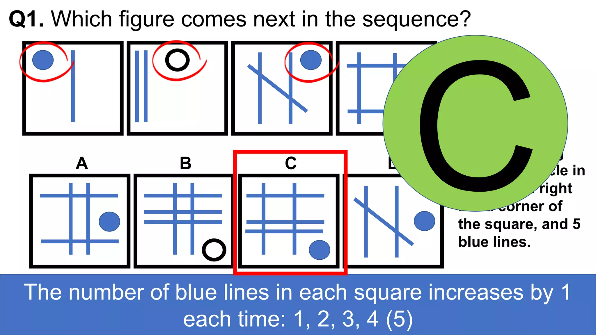 Abstract Reasoning Test Questions and Answers (UCAT, UKAT, Non-Verbal ...