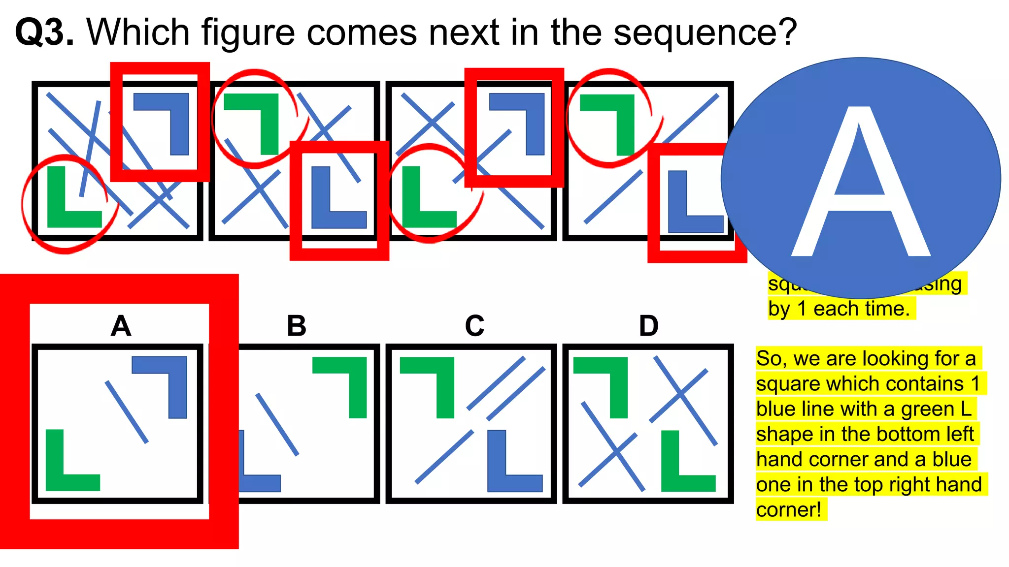 Abstract Reasoning Test Questions and Answers (UCAT, UKAT, Non-Verbal ...