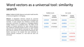 Word vectors as a universal tool: similarity
search
Article: PubMed 6125428. Maternal and public health benefits
of menstrual regulation in Chittagong.
Abstract: In Bangladesh abortions induced by untrained
traditional birth attendants cause high levels of morbidity and
mortality. A 2-year program was initiated to provide early
atraumatic termination of pregnancy at Chittagong Medical
College Hospital on an outpatient basis. The effect of the
program on hospital admissions for septic induced abortion
was studied by reviewing hospital records. In 2 years hospital
admission for induced abortion decreased by 72%, and bed
days used for treatment of induced abortion declined by 75%.
Deaths occurring in the hospital that were attributed to
induced abortion remained at a low level but were not
eliminated.
PubMed Id Cosine
similarity
15814392 0.8059433
12338521 0.79276556
15750566 0.7777994
…. ...
29335199 -0.5755786
29256494 -0.60501575
29311511 -0.6054055
PubMed Id Cosine
similarity
12345324 0.60527635
6119248 0.713412
12338521 0.79276556
PubMed results Our results
 