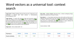 Word vectors as a universal tool: context
search
Target article- PubMed 7320548. Abnormal left ventricular configuration and
contraction in patients with mitral stenosis: a cross-sectional
echocardiographic study.
Target abstract - To assess left ventricular shape and contraction pattern
under the condition of the narrowed mitral orifice, 41 patients with mitral
stenosis were studied by cross-sectional and M-mode echocardiography. […].
This study showed that abnormal left ventricular shape and asynergy in the
posterior wall are not rare in patients with mitral stenosis and are due to a
rigid mitral complex and associated tricuspid regurgitation.
Target word - mitral, window width = 10
Best article - PubMed 7566936. Rheumatic fever, a disease undergoing change,
based on the experience of the past 15 years.
Best abstract - [...]. Two children had chorea minor with carditis and there were 2
additional cases with chorea minor only. Valvular heart disease has developed in
21 patients. There were 16 patients with mitral regurgitation, these conditions
have occurred in combination with mitral stenosis in 3 cases, whereas the
insufficientia of the aortic valve developed in two patients. [...].
Cosine similarity = 0.860
Pubmed id 7566936 7377092 7371133 ... 7552248 7534881 7575329
Cosine similarity 0.860 0.842 0.830 ... 0.013 -0.008 -0.033
 