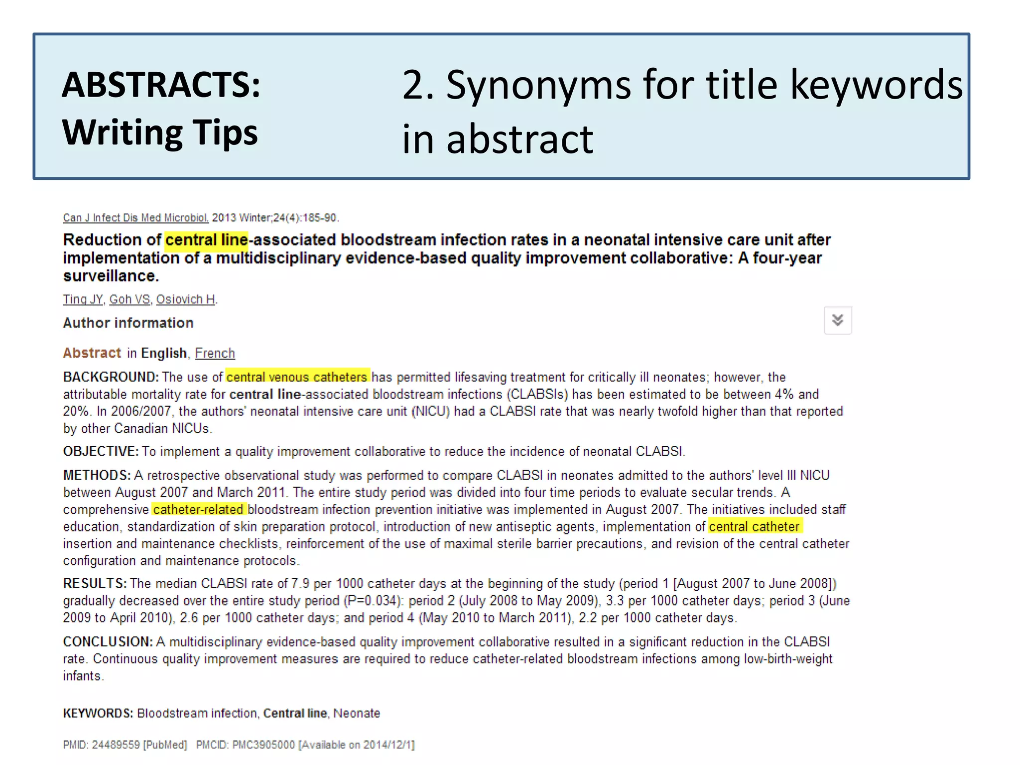 ABSTRACTS:
Writing Tips

2. Synonyms for title keywords
in abstract

 