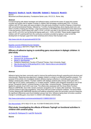 14

,

,

,

,

,

,

.

Mazzone S Serafini A Iosa M Aliberti MN Gobbetti T Paolucci S Morelli D
Source
Movement and BrainLaboratory, Fondazione Santa Lucia, I.R.C.C.S., Rome, Italy.

Abstract
Functional taping with elastic bandages and adhesive tapes could limit the action of upper limb spastic
muscles and sustain that of weaker muscles in children with hemiplegic cerebral palsy (CP). 16 young
children with CP (3±2 years old) were enrolled in this pilot study including 5 months of taping in conjunction
with conventional physical therapy, followed by 7 months of physical therapy alone (taping wash-out), and
other 5 months of taping plus therapy. Large improvements in the Melbourne assessment score were found
in the first period in which taping was used (+15.4%, p<0.001) and also in the second one despite 8 dropouts (+8.4%, p=0.012), but not during the taping wash-out (- 4.6%; p=0.093). These results suggest that
children with CP could benefit from the continuous correction provided by taping in order to limit the
development of improper upper limb motor schemas and to favour that of proper ones.
http://www.ncbi.nlm.nih.gov/pubmed/22161724
______________________________________________________________________________________
Egyptian Journal of Medical Human Genetics
Volume 14, Issue 2, April 2013, Pages 183–188

Efficacy of adhesive taping in controlling genu recurvatum in diplegic children: A
pilot study
•
•
•
•
•
•

Asmaa M. Ghalwash,
,
Shorouk A.W. El-Shennawy
,
Manal S. Abd-Elwahab
Pediatrics Department, Faculty of Physical Therapy, Cairo University, Egypt
http://dx.doi.org/10.1016/j.ejmhg.2012.11.001, How to Cite or Link Using DOI
Permissions & Reprints

Abstract
Adhesive taping has been commonly used to improve the performance through supporting joint structure and
reducing pain. Restoring knee alignment in diplegic children is critical in an effective treatment program. The
purpose of this article is to investigate whether adhesive taping is effective in controlling genu recurvatum in
diplegic cerebral palsy children. Fourteen children with diplegic cerebral palsy (8 boys and 6 girls with a
mean age of 6.22 years), participated in a 12-week program. Children were assigned randomly to one of two
groups: therapeutic taping + physical therapy or knee cage + physical therapy. Therapeutic taping was
applied for periods of up to 60 h over knee. The effects were assessed with the Gross Motor Function
Measure (GMFM-88), Auto CAD, Screen protractor at baseline and 12 weeks after treatment. The primary
outcome measure was knee angulations, using Auto CAD and screen protractor software. The Gross Motor
Function Measure-88 (GMFM-88) standing and walking subsections were the secondary outcome measures.
No significant differences were found between groups over time. Adhesive taping does not evoke a positive
change in controlling genu recurvatum in children with diplegic cerebral palsy.
http://www.sciencedirect.com/science/article/pii/S1110863012001012
______________________________________________________________________________________
Dev Neurorehabil. 2013;16(2):121-8. doi: 10.3109/17518423.2012.727106.

Pilot study: Investigating the effects of Kinesio Taping® on functional activities in
children with cerebral palsy
da Costa CS, Rodrigues FS, Leal FM, Rocha NA.
Source

 