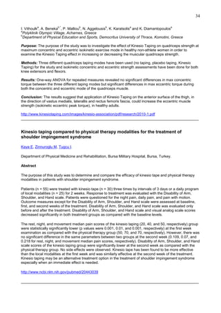 34
a

b,*

b

b

a

a

I. Vithoulk , A. Beneka , P. Malliou , N. Aggelousis , K. Karatsolis and K. Diamantopoulos
a
Polyklinik Olympic Village, Acharnes, Greece
b
Department of Physical Education and Sports, Democritus University of Thrace, Komotini, Greece
Purpose: The purpose of the study was to investigate the effect of Kinesio Taping on quadriceps strength at
maximum concentric and eccentric isokinetic exercise mode in healthy non-athlete women in order to
examine the Kinesio Taping effect in increasing or decreasing the muscular quadriceps strength.
Methods: Three different quadriceps taping modes have been used (no taping, placebo taping, Kinesio
Taping) for the study and isokinetic concentric and eccentric strength assessments have been done for both
knee extensors and flexors.
Results: One-way ANOVA for repeated measures revealed no significant differences in max concentric
torque between the three different taping modes but significant differences in max eccentric torque during
both the concentric and eccentric mode of the quadriceps muscle.
Conclusion: The results suggest that application of Kinesio Taping on the anterior surface of the thigh, in
the direction of vastus medialis, laterallis and rectus femoris fascia, could increase the eccentric muscle
strength (isokinetic eccentric peak torque), in healthy adults.
http://www.kinesiotaping.com/images/kinesio-association/pdf/research/2010-1.pdf
______________________________________________________________________________________

Kinesio taping compared to physical therapy modalities for the treatment of
shoulder impingement syndrome
Kaya E, Zinnuroglu M, Tugcu I.
Department of Physical Medicine and Rehabilitation, Bursa Military Hospital, Bursa, Turkey.
Abstract
The purpose of this study was to determine and compare the efficacy of kinesio tape and physical therapy
modalities in patients with shoulder impingement syndrome.
Patients (n = 55) were treated with kinesio tape (n = 30) three times by intervals of 3 days or a daily program
of local modalities (n = 25) for 2 weeks. Response to treatment was evaluated with the Disability of Arm,
Shoulder, and Hand scale. Patients were questioned for the night pain, daily pain, and pain with motion.
Outcome measures except for the Disability of Arm, Shoulder, and Hand scale were assessed at baseline,
first, and second weeks of the treatment. Disability of Arm, Shoulder, and Hand scale was evaluated only
before and after the treatment. Disability of Arm, Shoulder, and Hand scale and visual analog scale scores
decreased significantly in both treatment groups as compared with the baseline levels.
The rest, night, and movement median pain scores of the kinesio taping (20, 40, and 50, respectively) group
were statistically significantly lower (p values were 0.001, 0.01, and 0.001, respectively) at the first week
examination as compared with the physical therapy group (50, 70, and 70, respectively). However, there was
no significant difference in the same parameters between two groups at the second week (0.109, 0.07, and
0.218 for rest, night, and movement median pain scores, respectively). Disability of Arm, Shoulder, and Hand
scale scores of the kinesio taping group were significantly lower at the second week as compared with the
physical therapy group. No side effects were observed. Kinesio tape has been found to be more effective
than the local modalities at the first week and was similarly effective at the second week of the treatment.
Kinesio taping may be an alternative treatment option in the treatment of shoulder impingement syndrome
especially when an immediate effect is needed.
http://www.ncbi.nlm.nih.gov/pubmed/20443039
______________________________________________________________________________________

 