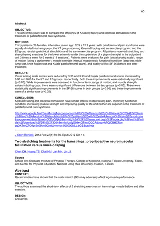 65

Abstract
OBJECTIVE:
The aim of this study was to compare the efficiency of Kinesio® taping and electrical stimulation in the
treatment of patellofemoral pain syndrome.
METHODS:
Thirty patients (26 females, 4 females; mean age: 32.9 ± 12.2 years) with patellofemoral pain syndrome were
equally divided into two groups; the KT group receiving Kinesio® taping and an exercise program, and the
ES group receiving electrical stimulation and the same exercise program. All patients received stretching and
strengthening exercises for the lower extremity under the supervision of a physiotherapist in the outpatient
unit 3 times a week for 6 weeks (18 sessions). Patients were evaluated for pain (visual analog scale), range
of motion (using a goniometer), muscle strength (manual muscle test), functional condition (step test, triplejump test, knee flexion test and Kujala patellofemoral score), and quality of life (SF-36) before and after
treatment.
RESULTS:
Visual analog scale scores were reduced by 3.33 and 3.93 and Kujala patellofemoral scores increased by
8.93 and 9.66 for the KT and ES groups, respectively. Both these improvements were statistically significant
(p<0.05). While improvements were observed in functional tests, range of motion, and muscle strength
values in both groups; there were no significant differences between the two groups (p>0.05). There were
statistically significant improvements in the SF-36 scores in both groups (p<0.05) and these improvements
were of a similar rate (p>0.05).
CONCLUSION:
Kinesio® taping and electrical stimulation have similar effects on decreasing pain, improving functional
condition, increasing muscle strength and improving quality of life and neither are superior in the treatment of
patellofemoral pain syndrome.
http://www.google.fi/url?sa=t&rct=j&q=comparison%20of%20efficiency%20of%20kinesio%C2%AE%20tapin
g%20and%20electrical%20stimulation%20in%20patients%20with%20patellofemoral%20pain%20syndrome
&source=web&cd=2&ved=0CDoQFjAB&url=http%3A%2F%2Fwww.aott.org.tr%2Findex.php%2Faott%2Farti
cle%2Fdownload%2F5916%2F3304&ei=iIsIUufgOIHx4QTwuIDQCA&usg=AFQjCNHCFprygDXTonZPO1prBnGAm9Gjw&bvm=bv.50500085,d.bGE&cad=rja
______________________________________________________________________________________
J Sport Rehabil. 2013 Feb;22(1):59-66. Epub 2012 Oct 11.

Two stretching treatments for the hamstrings: proprioceptive neuromuscular
facilitation versus kinesio taping
Chen CH, Huang TS, Chai HM, Jan MH, Lin JJ.
Source
School and Graduate Institute of Physical Therapy, College of Medicine, National Taiwan University, Taipei,
and Center for Physical Education, National Dong Hwa University, Hualien, Taiwan.

Abstract
CONTEXT:
Recent studies have shown that the static stretch (SS) may adversely affect leg-muscle performance.
OBJECTIVES:
The authors examined the short-term effects of 2 stretching exercises on hamstrings muscle before and after
exercise.
DESIGN:
Crossover.

 