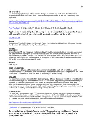 69
CONCLUSIONS
The Kinesio Taping technique did not result in changes to maximal key pinch force after 30 min, but
increased maximal key pinch force after 1 h and maximal grip force after 30 min and 1 h following such
application.
http://www.kinesiotaping.co.uk/research/rct/2012-08-10-The-effect-of-Kinesio-Taping-on-maximal-grip-forceand-key-pinch-force/index.jsp
______________________________________________________________________________________
Phys Ther Sport. 2012 Nov;13(4):279-85. doi: 10.1016/j.ptsp.2011.10.003. Epub 2011 Dec 8.

Application of posterior pelvic tilt taping for the treatment of chronic low back pain
with sacroiliac joint dysfunction and increased sacral horizontal angle
Lee JH, Yoo WG.
Source
Department of Physical Therapy, Inje University Pusan Paik Hospital and Department of Physical Therapy,
The Graduate School, Inje University, Republic of Korea.
Abstract
OBJECTIVE:
Kinesio Taping (KT) is a therapeutic method used by physical therapists and athletic trainers in combination
with other treatment techniques for various musculoskeletal and neuromuscular problems. However, no
research has evaluated the effect of KT in patients with low back pain (LBP). The purpose of this case was
to describe the application of posterior pelvic tilt taping (PPTT) with Kinesio tape as a treatment for chronic
LBP and to reduce the anterior pelvic tilt angle.
DESIGN:
Case report.
CASE DESCRIPTION:
The patien was a 20-year-old female amateur swimmer with a Cobb's angle (L1-S1) of 68°, a sacral
horizontal angle of 45°, and pain in both medial buttock areas and sacroiliac joints. We performed PPTT with
Kinesio tape for 2 weeks (six times per week for an average of 9 h each time).
RESULTS:
The patient’s radiographs showed that the Cobb's angle (L1-S1) had decreased from 68° to 47° and that the
sacral horizontal angle had decreased from 45° to 31°. Reductions in hypomobility or motion asymmetry, as
assessed by the motion palpation test, and in pain, as measured by the pain-provocation tests, were
observed. On palpation for both medial buttock areas in the prone position, the patient felt no pain. The
patient experienced no pain or stiffness in the low back area while performing forward flexion in the standing
position with knees fully extended when washing dishes in the sink.
CONCLUSIONS:
The case study demonstrated that PPTT intervention favourably affected the pelvic inclination and sacral
horizontal angle, leading to beneficial effects on sacroiliac joint dysfunction (SIJD) and medial buttock pain.
Additional research on the clinical effects of this taping procedure requires greater numbers of athletes with
SIJD or LBP who have inappropriate anterior pelvic tilt angles and hyperlordosis.
http://www.ncbi.nlm.nih.gov/pubmed/23068906
______________________________________________________________________________________
J Physiother. 2013;59(1):52. doi: 10.1016/S1836-9553(13)70147-4.

Do convolutions in Kinesio Taping matter? Comparison of two Kinesio Taping
approaches in patients with chronic non-specific low back pain: protocol of a
randomised trial

 