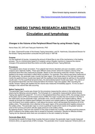 1
More kinesio taping research abstracts:
http://www.kinesiopiste.fi/palvelut/fysioterapia/kinesio

KINESIO TAPING RESEARCH ABSTRACTS
Circulation and lymphology
Changes in the Volume of the Peripheral Blood Flow by using Kinesio Taping
Kenzo Kase, DC, CKTI and Tatsuyuki Hashimoto, PhD
Dr. Kase, Chairman/Founder of the Kinesio Taping Association, and Dr. Hashimoto, Educational Director for
the Kinesio Taping Association conducted this joint study in 1997-98
Purpose
For the treatment of injuries, increasing the amount of blood flow is one of the mechanisms in the healing
process. This is a clinical study based on 9 subjects using a Doppler machine to measure the volume
changes of the peripheral blood flow before and after applying Kinesio Taping Methods.
Procedures
The subjects were chosen at random. Five subjects had chronic disorders and poor circulation, and four
subjects were relatively healthy. There were different areas chosen where the subject’s volume of the
peripheral blood flow was measured by Doppler. Based on the area being measured, Kinesio Taping was
applied to the areas most likely to affect blood circulation. For example, if the volume was being measured at
the radial artery, the pectoralis major muscle had been taped. If the dorsal artery of the foot was measured,
mainly the gastrocnimeus muscle was taped with the popliteus fossa being taped as well due to the positive
results seen. For the superficial temporal artery, the sternocleidomastoid muscle was taped. The volume of
the peripheral blood flow was first measured before the Kinesio Tape was applied. After recording the
results, Kinesio Taping was applied and the volume was measured immediately (approx. 10 min) to see if
changes in the volume flow was occurring.
Before Taping (A-1)
The pectoralis major muscle was chosen for the procedure measuring the volume in the radial artery by
observing the following outcome graphs. The first graph (A-1) represents measurements before Kinesio
Taping was applied for subject #1, 13.2 cm/s is the peripheral blood flow volume (VPK), the average volume
of the peak volume (FPK) and the lowest volume (FMN).The major muscles that are involved in the flow to
the radial artery are the pectoralis major, pectoralis minor, and the anterior and medial scalenus. Blood
vessels go through the scalene space between the anterior and medial scalenus. By applying Kinesio Tape
over the anterior and medial scalenus, it will relieve the tension which will decrease the pressure off of the
axillary artery. The pectoralis minor attaches to the upper region of the precordial which applies pressure to
the axillary artery. The pectoralis major is a more superficial muscle which inserts to the greater tubercle
crest of the humerus and which will also apply pressure to the axillary artery.
By applying Kinesio Tape from the insertion to the origin of these two muscles, it will help avoid the pressure
which is placed to the axillary artery that is caused by isometric contraction. Results for effective Kinesio
Taping can be observed when there are convulsions on the skin created by the tape.
Pectoralis Major (B-2)
Comparing the results for these three muscles that were involved, the pectoralis major muscle measured
33.6cm/s (B-2), an approximate of 60% increase. The pectoralis minor muscle measured 18.9cm/s (B-3), an

 