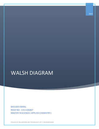 WALSH DIAGRAM
2015
BASUDEV BARAL
REGD NO - 1311106007
MASTER INSCIENCE( APPLIED CHEMISTRY)
COLLEGE OF ENGINEERINGAND TECHNOLOGY( CET ) | BHUBANESWAR
 