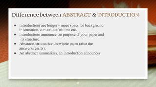 Introductions Image Abstract Abstract writing for formal writing | PPTX