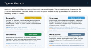Mastering Abstract Writing in Scientific Research: Key Principles and ...
