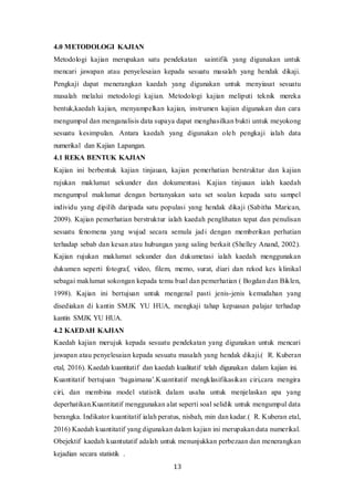 Contoh Kerja Kursus PBS STPM Pengajian Am 4