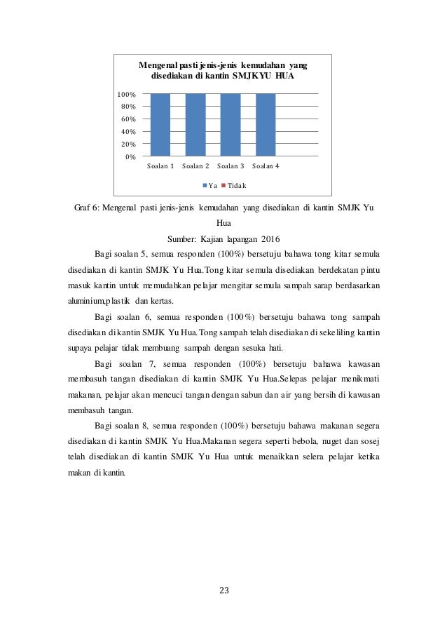 Contoh Kerja Kursus PBS STPM Pengajian Am 4