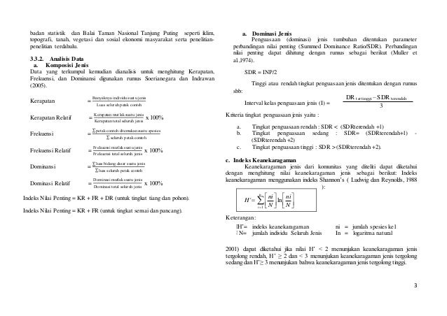 Abstrak penelitian keanekaragaman jenis tumbuhan obat di 