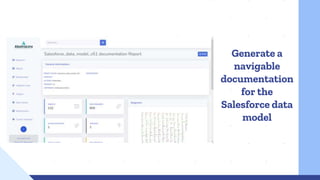 Generate a
navigable
documentation
for the
Salesforce data
model
 