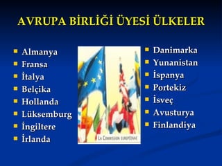 AVRUPA BİRLİĞİ ÜYESİ ÜLKELER

   Almanya          Danimarka
   Fransa           Yunanistan
   İtalya           İspanya
   Belçika          Portekiz
   Hollanda         İsveç
   Lüksemburg       Avusturya
   İngiltere        Finlandiya
   İrlanda
 