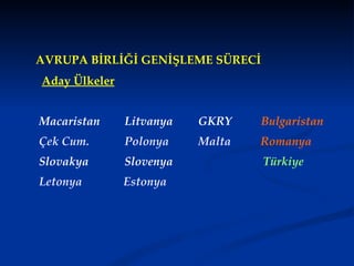 AVRUPA BİRLİĞİ GENİŞLEME SÜRECİ
Aday Ülkeler


Macaristan     Litvanya   GKRY    Bulgaristan
Çek Cum.       Polonya    Malta   Romanya
Slovakya       Slovenya           Türkiye
Letonya        Estonya
 