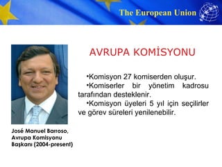 AVRUPA KOMİSYONU Komisyon 27 komiserden oluşur.  Komiserler bir yönetim kadrosu tarafından desteklenir. Komisyon üyeleri 5 yıl için seçilirler ve görev süreleri yenilenebilir. José Manuel Barroso,  Avrupa Komisyonu Başkanı  (2004-present) 