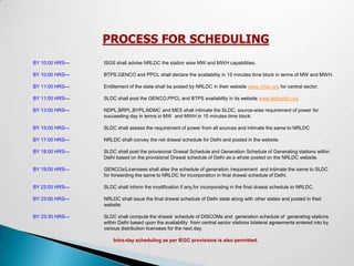 PROCESS FOR SCHEDULING
BY 10:00 HRS—   ISGS shall advise NRLDC the station wise MW and MWH capabilities.

BY 10:00 HRS—   BTPS,GENCO and PPCL shall declare the availability in 15 minutes time block in terms of MW and MWH.

BY 11:00 HRS—   Entitlement of the state shall be posted by NRLDC in their website www.nrldc.org for central sector.

BY 11:00 HRS—   SLDC shall post the GENCO,PPCL and BTPS availability in its website www.delhisldc.org

BY 13:00 HRS—   NDPL,BRPL,BYPL,NDMC and MES shall intimate the SLDC, source-wise requirement of power for
                succeeding day in terms in MW and MWH in 15 minutes time block.

BY 15:00 HRS—   SLDC shall assess the requirement of power from all sources and intimate the same to NRLDC.

BY 17:00 HRS—   NRLDC shall convey the net drawal schedule for Delhi and posted in the website.

BY 18:00 HRS—   SLDC shall post the provisional Drawal Schedule and Generation Schedule of Generating stations within
                Delhi based on the provisional Drawal schedule of Delhi as a whole posted on the NRLDC website.

BY 19:00 HRS—   GENCOs/Licensees shall alter the schedule of generation /requirement and intimate the same to SLDC
                for forwarding the same to NRLDC for incorporation in final drawal schedule of Delhi.

BY 22:00 HRS—   SLDC shall inform the modification if any,for incorporating in the final drawal schedule to NRLDC.

BY 23:00 HRS—   NRLDC shall issue the final drawal schedule of Delhi state along with other states and posted in their
                website.

BY 23:30 HRS—   SLDC shall compute the drawal schedule of DISCOMs and generation schedule of generating stations
                within Delhi based upon the availability from central sector stations bilateral agreements entered into by
                various distribution licensees for the next day.

                    Intra-day scheduling as per IEGC provisions is also permitted.
 