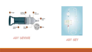 ABT.pptx