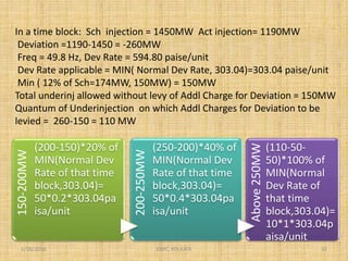 In a time block: Sch injection = 1450MW Act injection= 1190MW
Deviation =1190-1450 = -260MW
Freq = 49.8 Hz, Dev Rate = 594.80 paise/unit
Dev Rate applicable = MIN( Normal Dev Rate, 303.04)=303.04 paise/unit
Min ( 12% of Sch=174MW, 150MW) = 150MW
Total underinj allowed without levy of Addl Charge for Deviation = 150MW
Quantum of Underinjection on which Addl Charges for Deviation to be
levied = 260-150 = 110 MW
150-200MW
(200-150)*20% of
MIN(Normal Dev
Rate of that time
block,303.04)=
50*0.2*303.04pa
isa/unit
200-250MW
(250-200)*40% of
MIN(Normal Dev
Rate of that time
block,303.04)=
50*0.4*303.04pa
isa/unit
Above250MW
(110-50-
50)*100% of
MIN(Normal
Dev Rate of
that time
block,303.04)=
10*1*303.04p
aisa/unit
1/18/2016 32ERPC, KOLKATA
 