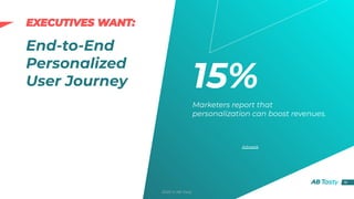 2020 © AB Tasty2020 © AB Tasty
End-to-End
Personalized
User Journey
Marketers report that
personalization can boost revenu...