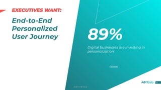 2020 © AB Tasty2020 © AB Tasty
Digital businesses are investing in
personalization.
Forrester
89%
End-to-End
Personalized
...