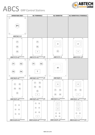 ABDS‐20 rev 00
ABCS  GRP Control Stations      
 
 
OPERATORS ONLY  W/ TERMINALS  W/ AMMETER  W/ AMMETER & TERMINALS 
     
ABCS6/1‐0       
       
ABCS7/3‐0/*****  ABCS7/2‐0/*****/T  ABCS7/1‐1  ABCS7/0‐1/T 
 
ABCS8/4‐0/*****  ABCS8/2‐0/*****/T  ABCS8/0‐1   
       
ABCS9/5‐0/*****  ABCS9/5‐0/*****/T  ABCS9/4‐1/*****  ABCS9/2‐1/*****/T 
       
ABCS10/6‐0/*****  ABCS10/6‐0/*****/T  ABCS10/4‐2/*****  ABCS10/2‐2/*****/T 
 