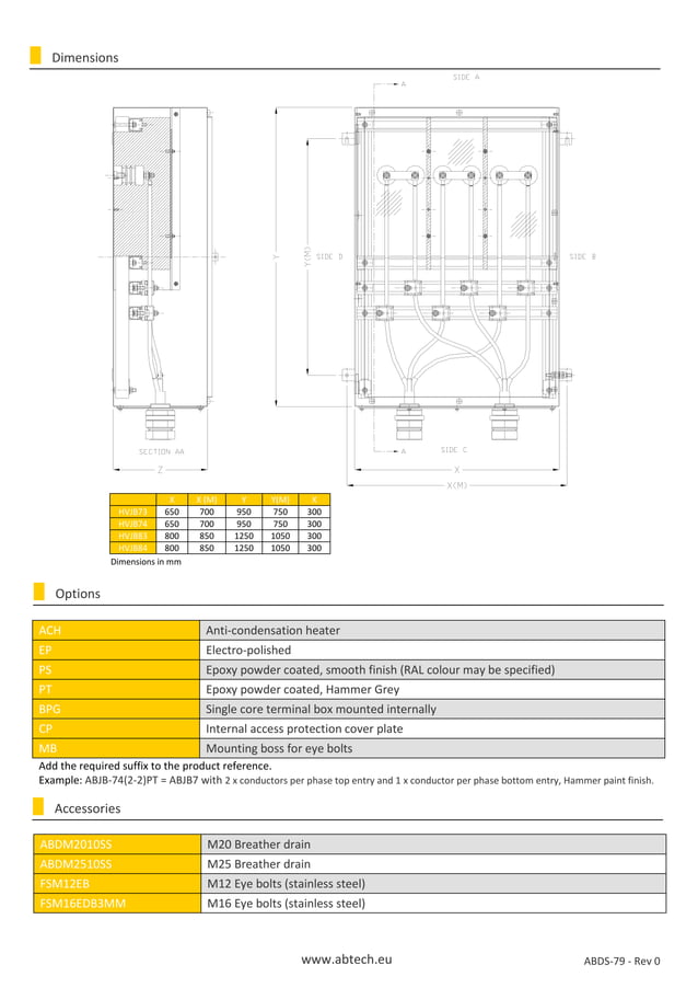 Abtech ABJB Junction Box Data Sheet