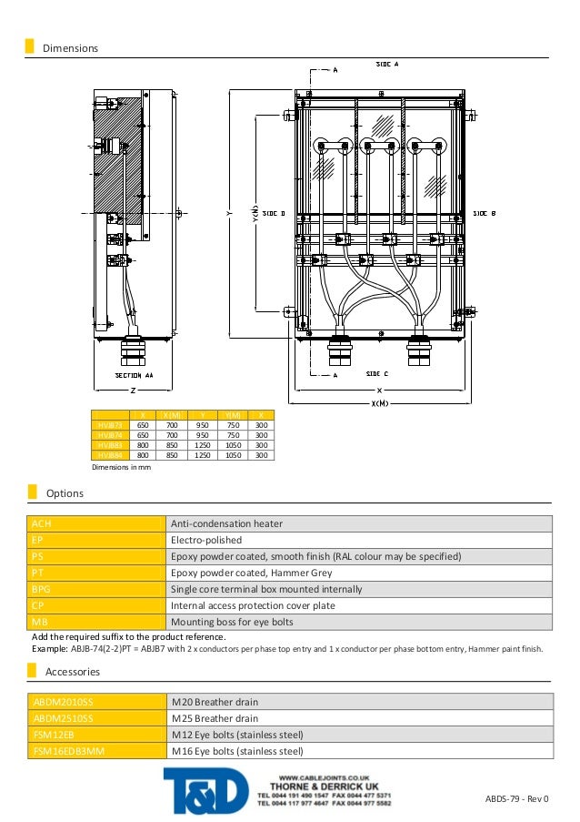 Abtech ABJB Junction Box Data Sheet