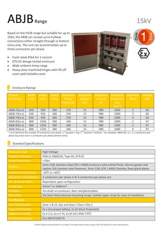 ABJB Range 
Based on the HVJB range but suitable for up to 
15kV, the ABJB can accept up to 4 phase 
connections either straight through or bottom 
entry only. The unit can accommodate up to 
three connectors per phase. 
• Fault rated 45kA for 1 second 
• DTS-01 deluge tested enclosure 
• Wide ambient temp range 
• Heavy duty machined hinges with lift off 
cover pad-lockable cover 
Enclosure Ratings 
Width 
(mm) 
Height 
(mm) 
Depth 
(mm) 
Maximum 
Power 
Rating (W) 
Maximum 
Voltage 
(kV) 
Maximum 
Current 
(A) 
Maximum 
Conductor 
Size 
(mm2) 
Maximum 
ABJB-72(x-x) 650 950 300 259 15 980 1000 2 60 
ABJB-73(x-x) 650 950 300 259 15 980 1000 3 60 
ABJB-74(x-x) 650 950 300 259 15 980 1000 4 60 
ABJB-82(x-x) 800 1250 300 346 15 980 1000 2 97 
ABJB-83(x-x) 800 1250 300 346 15 980 1000 3 97 
ABJB-84(x-x) 800 1250 300 346 15 980 1000 4 97 
* (x-x) demotes the number of connectors per phase, 1st position = top, 2nd position = bottom. For example: ABJB73(2-1) = 2 x conductors per 
phase top entry and 1 x conductor per phase bottom entry. 
Standard Specifications 
Product design and specifications are subject to change without notice; please check the website for latest specifications 
15kV 
Product 
Reference* 
Enclosure Type High Voltage 
Ingress Protection IP66 to EN60529, Type 4X, DTS-01 
Impact Resistance >7Nm 
Material 
Ways 
Weight 
(kg) 
2mm 316L Stainless Steel (EN 1.4404) enclosure with orbital finish, silicone gasket and 
captive 316 stainless steel fasteners, 3mm 316L (EN 1.4404) Stainless Steel gland plates 
Ambient Temp Rating -200C to +400C 
Maximum Terminations 3 conductors per phase in & 3 conductors per phase out 
No. of Gland Plates Dependant upon configuration 
Crimp lugs 16mm2 to 1000mm2 
Earthing Via studs on enclosure, door and gland plates 
Mounting Via 3mm thick external mounting straps, slotted upper strap for ease of installation 
Certification 
Area Classification Zone 1 & 21, Gas and Dust / Class 1 Div 2 
Type of Protection Ex e (Increased Safety), Ex tD (Dust Protected) 
Apparatus Coding Ex II 2 G, Ex e II T4, Ex tD A21 IP66 T700C 
Certificate Number Sira 08ATEX3017X 
 