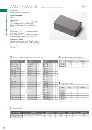 Die Cast Aluminium Enclosures 
105 
 
 
 
 
 
 
 
 
 
 
 
 
 
 
 
 
 
 
 
 
 
 
 
 
 
 
 
 
 
 
ZAG7 / ZAG7R DieCastAluminiumEnclosures IP67 
Application 
Industrial and Hazardous areas 
Protection Degree 
IP67 
Certification 
ATEX EEx e (Zone 1  Zone 2) to BS EN 50019 
ATEX EEx nA (Zone 2) to BS EN 50021 
NEMA 4X (CSA, UL  FM) Class 1 Division 2 
IEC Ex 
Material 
Precision Cast AISI12 (LM24) Aluminium Alloy 
unpainted (R versions) 
Precision Cast AISI12 (LM24) Aluminium Alloy 
painted epoxy polyester grey (RAL7001) 
Temperature Rating 
Neoprene gasket: -40o to 80oC (-40o to 176o F) 
Silicone gasket: -70o to 130oC (-94o to 266o F) 
Power Rating 
2.900W 
Terminal Populations (Maximum Number of Rails = 1) 
Weidmuller Entrelec Wago 
BK4 (4 way) 4 MA2.5/5 0 280-992 0 
BK6 (6 way) 3 M4/6 0 280-999 0 
BK12 (12 way) 1 M6/8 0 281-691 0 
MK 6/3 3 M10/10 0 281-992 0 
MK 6/4 2 M16/12 0 281-993 0 
MK 6/6 1 M35/16 0 282-691 0 
SAK 2.5 0 284-691 0 
SAK 4 0 283-691 0 
SAK 6N 0 285-691 0 
SAK 10 0 280-998 0 
SAK 16 0 281-998 0 
SAK 35 0 264-120 23 
264-220 13 
264-132(2) 4 
264-134(4) 3 
262-132(2) 4 
264-134(4) 3 
Specifications 
Drilling Envelope Dimensions (mm) 
Side A - C Side B - D 
Width 141 39 
Height 37 31 
Gland Entry Matrix * 
Size Side A - C Side B - D 
M16 4 0 
M20 0 0 
M25 0 0 
M32 0 0 
M40 0 0 
* Using standard gland clearances 
Part Number Material Width (mm) Length (mm) Depth (mm) Weight (g) 
ZAG7 Painted Aluminium (RAL7001) 175 80 57 540 
ZAG7R Unpainted Aluminium 175 80 57 540 
 