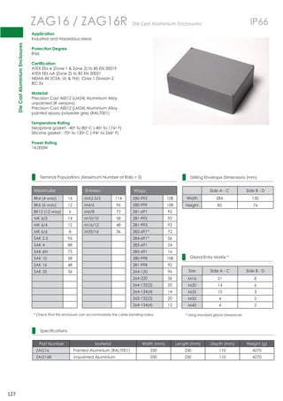 Die Cast Aluminium Enclosures 
127 
 
 
 
 
 
 
 
 
 
 
 
 
 
 
 
 
 
 
 
 
 
 
 
 
 
 
 
 
 
 
ZAG16 / ZAG16R DieCastAluminiumEnclosures IP66 
Application 
Industrial and Hazardous areas 
Protection Degree 
IP66 
Certification 
ATEX EEx e (Zone 1  Zone 2) to BS EN 50019 
ATEX EEx nA (Zone 2) to BS EN 50021 
NEMA 4X (CSA, UL  FM) Class 1 Division 2 
IEC Ex 
Material 
Precision Cast AISI12 (LM24) Aluminium Alloy 
unpainted (R versions) 
Precision Cast AISI12 (LM24) Aluminium Alloy 
painted epoxy polyester grey (RAL7001) 
Temperature Rating 
Neoprene gasket: -40o to 80oC (-40o to 176o F) 
Silicone gasket: -70o to 130oC (-94o to 266o F) 
Power Rating 
14.000W 
Terminal Populations (Maximum Number of Rails = 3) 
Weidmuller Entrelec Wago 
BK4 (4 way) 16 MA2.5/5 114 280-992 108 
BK6 (6 way) 12 M4/6 96 280-999 108 
BK12 (12 way) 6 M6/8 72 281-691 92 
MK 6/3 14 M10/10 58 281-992 92 
MK 6/4 12 M16/12 48 281-993 92 
MK 6/6 8 M35/16 36 282-691* 72 
SAK 2.5 96 284-691* 56 
SAK 4 88 283-691 24 
SAK 6N 72 285-691 16 
SAK 10 58 280-998 108 
SAK 16 48 281-998 92 
SAK 35 36 264-120 96 
264-220 56 
264-132(2) 20 
264-134(4) 14 
262-132(2) 20 
264-134(4) 12 
* Check that this enclosure can accommodate the cable bending radius 
Specifications 
Drilling Envelope Dimensions (mm) 
Side A - C Side B - D 
Width 284 150 
Height 85 76 
Gland Entry Matrix * 
Size Side A - C Side B - D 
M16 21 8 
M20 14 6 
M25 10 3 
M32 4 2 
M40 4 2 
* Using standard gland clearances 
Part Number Material Width (mm) Length (mm) Depth (mm) Weight (g) 
ZAG16 Painted Aluminium (RAL7001) 330 230 110 4270 
ZAG16R Unpainted Aluminium 330 230 110 4270 
 