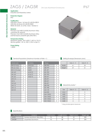 Die Cast Aluminium Enclosures 
101 
ZAG5 / ZAG5R DieCastAluminiumEnclosures IP67 
Application 
Industrial and Hazardous areas 
Protection Degree 
IP67 
Certification 
ATEX EEx e (Zone 1  Zone 2) to BS EN 50019 
ATEX EEx nA (Zone 2) to BS EN 50021 
NEMA 4X (CSA, UL  FM) Class 1 Division 2 
Material 
Precision Cast AISI12 (LM24) Aluminium Alloy 
unpainted (R versions) 
Precision Cast AISI12 (LM24) Aluminium Alloy 
painted epoxy polyester grey (RAL7001) 
Temperature Rating 
Neoprene gasket: -40o to 80oC (-40o to 176o F) 
Silicone gasket: -70o to 130oC (-94o to 266o F) 
Power Rating 
1.500W 
Terminal Populations (Maximum Number of Rails = 1) 
Weidmuller Entrelec Wago 
BK4 (4 way) 1 MA2.5/5 0 280-992 0 
BK6 (6 way) 0 M4/6 0 280-999 0 
BK12 (12 way) 0 M6/8 0 281-691 0 
MK 6/3 1 M10/10 0 281-992 0 
MK 6/4 1 M16/12 0 281-993 0 
MK 6/6 0 M35/16 0 282-691 0 
SAK 2.5 0 284-691 0 
SAK 4 0 283-691 0 
SAK 6N 0 285-691 0 
SAK 10 0 280-998 0 
SAK 16 0 281-998 0 
SAK 35 0 264-120 6 
264-220 3 
264-132(2) 1 
264-134(4) 0 
262-132(2) 1 
264-134(4) 0 
Specifications 
Drilling Envelope Dimensions (mm) 
Side A - C Side B - D 
Width 41 39 
Height 37 31 
Gland Entry Matrix * 
Size Side A - C Side B - D 
M16 1 0 
M20 0 0 
M25 0 0 
M32 0 0 
M40 0 0 
* Using standard gland clearances 
Part Number Material Width (mm) Length (mm) Depth (mm) Weight (g) 
ZAG5 Painted Aluminium (RAL7001) 75 80 57 290 
ZAG5R Unpainted Aluminium 75 80 57 290 
 