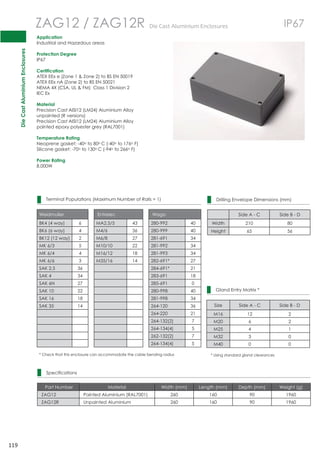 Die Cast Aluminium Enclosures 
119 
 
 
 
 
 
 
 
 
 
 
 
 
 
 
 
 
 
 
 
 
 
 
 
 
 
 
 
 
 
 
ZAG12 / ZAG12R DieCastAluminiumEnclosures IP67 
Application 
Industrial and Hazardous areas 
Protection Degree 
IP67 
Certification 
ATEX EEx e (Zone 1  Zone 2) to BS EN 50019 
ATEX EEx nA (Zone 2) to BS EN 50021 
NEMA 4X (CSA, UL  FM) Class 1 Division 2 
IEC Ex 
Material 
Precision Cast AISI12 (LM24) Aluminium Alloy 
unpainted (R versions) 
Precision Cast AISI12 (LM24) Aluminium Alloy 
painted epoxy polyester grey (RAL7001) 
Temperature Rating 
Neoprene gasket: -40o to 80oC (-40o to 176o F) 
Silicone gasket: -70o to 130oC (-94o to 266o F) 
Power Rating 
8.000W 
Terminal Populations (Maximum Number of Rails = 1) 
Weidmuller Entrelec Wago 
BK4 (4 way) 6 MA2.5/5 43 280-992 40 
BK6 (6 way) 4 M4/6 36 280-999 40 
BK12 (12 way) 2 M6/8 27 281-691 34 
MK 6/3 5 M10/10 22 281-992 34 
MK 6/4 4 M16/12 18 281-993 34 
MK 6/6 3 M35/16 14 282-691* 27 
SAK 2.5 36 284-691* 21 
SAK 4 34 283-691 18 
SAK 6N 27 285-691 0 
SAK 10 22 280-998 40 
SAK 16 18 281-998 34 
SAK 35 14 264-120 36 
264-220 21 
264-132(2) 7 
264-134(4) 5 
262-132(2) 7 
264-134(4) 5 
* Check that this enclosure can accommodate the cable bending radius 
Specifications 
Drilling Envelope Dimensions (mm) 
Side A - C Side B - D 
Width 210 80 
Height 65 56 
Gland Entry Matrix * 
Size Side A - C Side B - D 
M16 12 2 
M20 6 2 
M25 4 1 
M32 3 0 
M40 0 0 
* Using standard gland clearances 
Part Number Material Width (mm) Length (mm) Depth (mm) Weight (g) 
ZAG12 Painted Aluminium (RAL7001) 260 160 90 1960 
ZAG12R Unpainted Aluminium 260 160 90 1960 
 