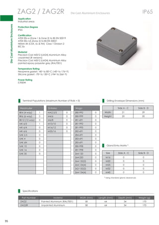 Die Cast Aluminium Enclosures 
95 
 
ZAG2 / ZAG2R DieCastAluminiumEnclosures IP65 
Application 
Industrial areas 
Protection Degree 
IP65 
Certification 
ATEX EEx e (Zone 1  Zone 2) to BS EN 50019 
ATEX EEx nA (Zone 2) to BS EN 50021 
NEMA 4X (CSA, UL  FM) Class 1 Division 2 
IEC Ex 
Material 
Precision Cast AISI12 (LM24) Aluminium Alloy 
unpainted (R versions) 
Precision Cast AISI12 (LM24) Aluminium Alloy 
painted epoxy polyester grey (RAL7001) 
Temperature Rating 
Neoprene gasket: -40o to 80oC (-40o to 176o F) 
Silicone gasket: -70o to 130oC (-94o to 266o F) 
Power Rating 
0.900W 
Terminal Populations (Maximum Number of Rails = 0) 
Weidmuller Entrelec Wago 
BK4 (4 way) 1 MA2.5/5 0 280-992 0 
BK6 (6 way) 0 M4/6 0 280-999 0 
BK12 (12 way) 0 M6/8 0 281-691 0 
MK 6/3 1 M10/10 0 281-992 0 
MK 6/4 0 M16/12 0 281-993 0 
MK 6/6 0 M35/16 0 282-691 0 
SAK 2.5 0 284-691 0 
SAK 4 0 283-691 0 
SAK 6N 0 285-691 0 
SAK 10 0 280-998 0 
SAK 16 0 281-998 0 
SAK 35 0 264-120 0 
264-220 0 
264-132(2) 0 
264-134(4) 0 
262-132(2) 0 
264-134(4) 0 
Drilling Envelope Dimensions (mm) 
Side A - C Side B - D 
Width 21 29 
Height 20 20 
Gland Entry Matrix * 
Size Side A - C Side B - D 
M16 0 0 
M20 0 0 
M25 0 0 
M32 0 0 
M40 0 0 
* Using standard gland clearances 
Specifications 
Part Number Material Width (mm) Length (mm) Depth (mm) Weight (g) 
ZAG2 Painted Aluminium (RAL7001) 58 64 34 170 
ZAG2R Unpainted Aluminium 58 64 34 170 
 