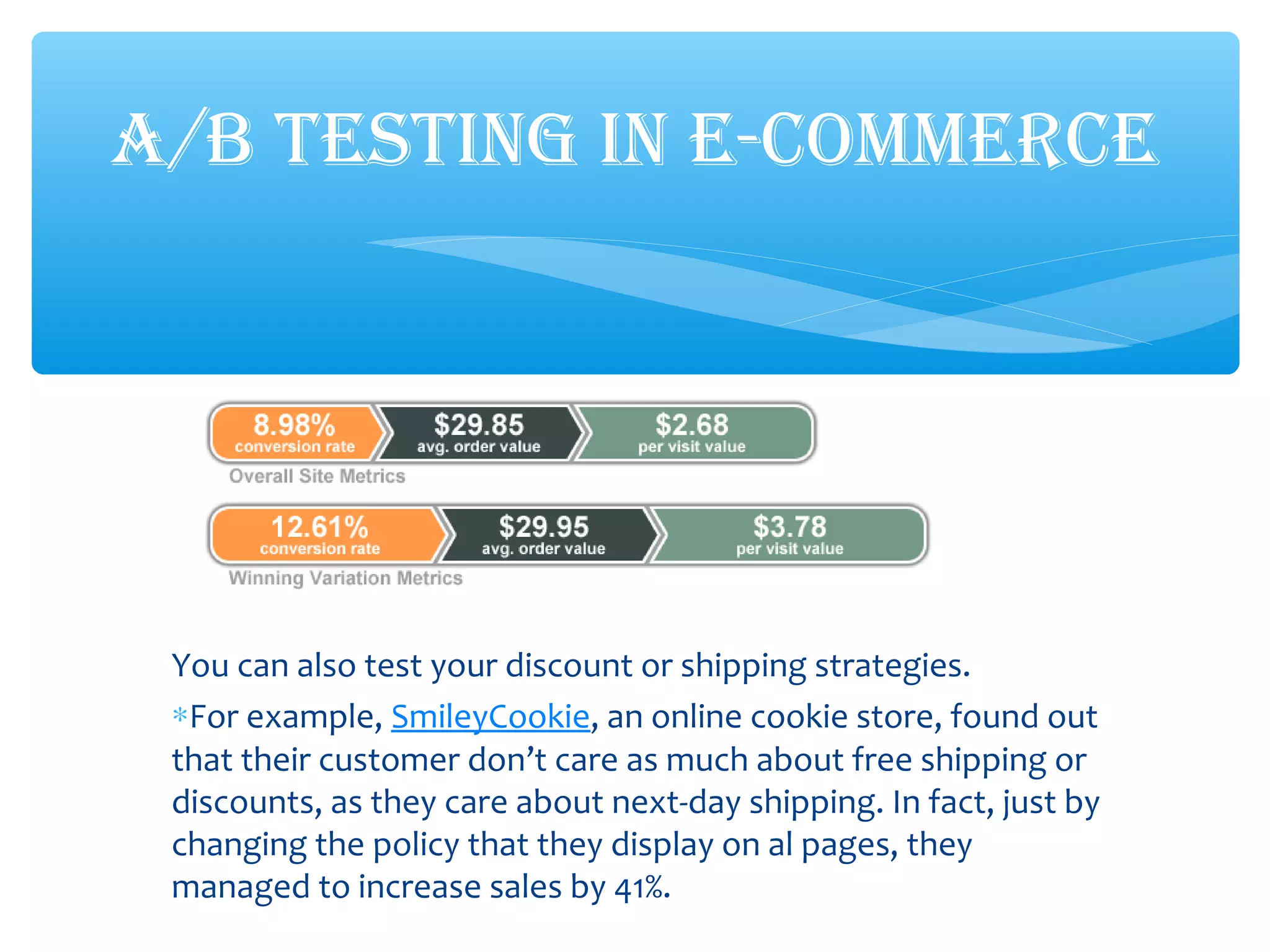 You can also test your discount or shipping strategies.
∗For example, SmileyCookie, an online cookie store, found out
that their customer don’t care as much about free shipping or
discounts, as they care about next-day shipping. In fact, just by
changing the policy that they display on al pages, they
managed to increase sales by 41%.
A/B TESTING IN E-COMMERCE
 