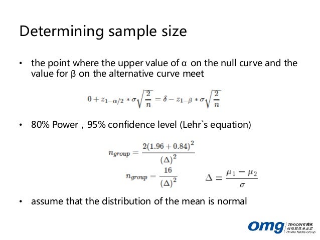A Introduction To A-B Test