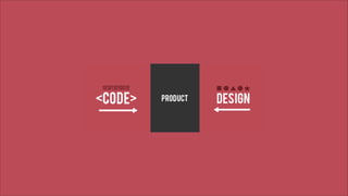 A/B Testing