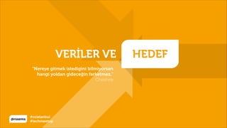 @rssems
#ccistanbul
#techmeetup
HEDEFVERİLER VE
"Nereye gitmek istedigini bilmiyorsan
hangi yoldan gideceğin farketmez."
Cheshire
 