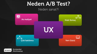 @rssems
#ccistanbul
#techmeetup
Az maliyet
Çok katılımcı Veri Gücü
Neden A/B Test?
Neden sanat?!
Hızlı Sonuç
UX
 