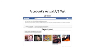 A/B Testing