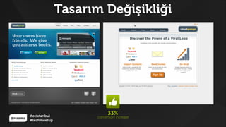 @rssems
#ccistanbul
#techmeetup
Tasarım Değişikliği
33%
conversion increase
 