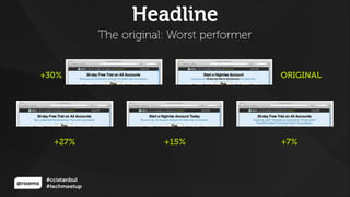 @rssems
#ccistanbul
#techmeetup
The original: Worst performer
Headline
+30% ORIGINAL
+7%+15%+27%
 