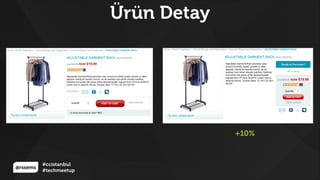 @rssems
#ccistanbul
#techmeetup
Ürün Detay
+10%
 