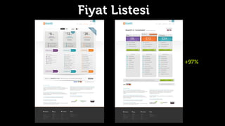 Fiyat Listesi
+97%
 